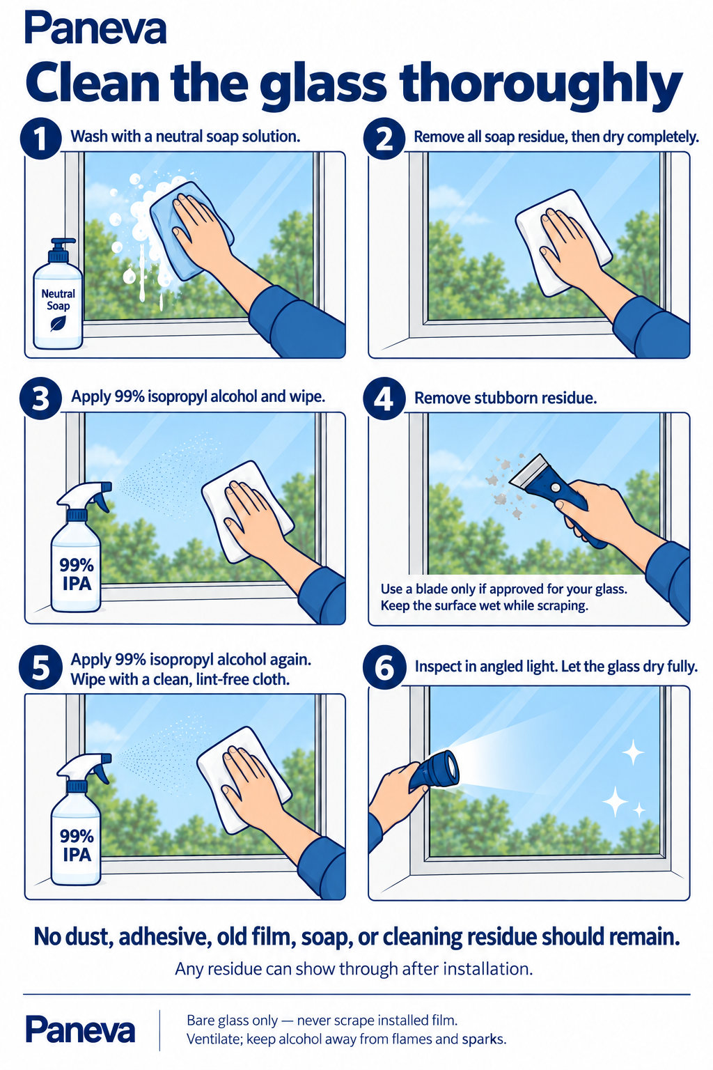 3. Clean the bare glass