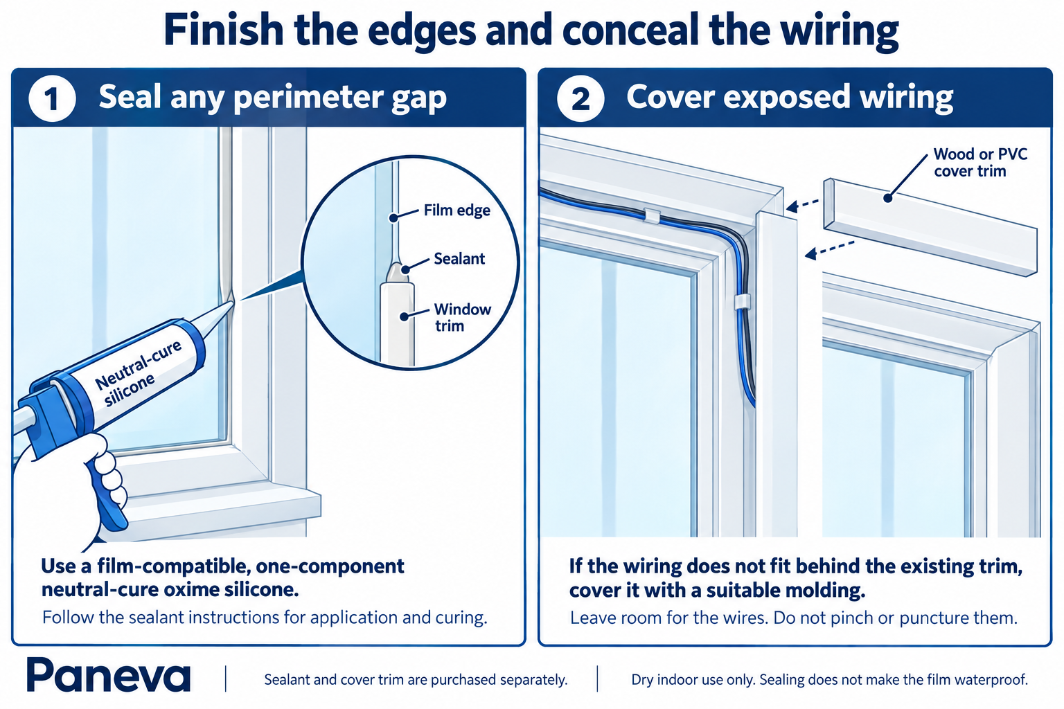 6. Finish edges and cover wiring