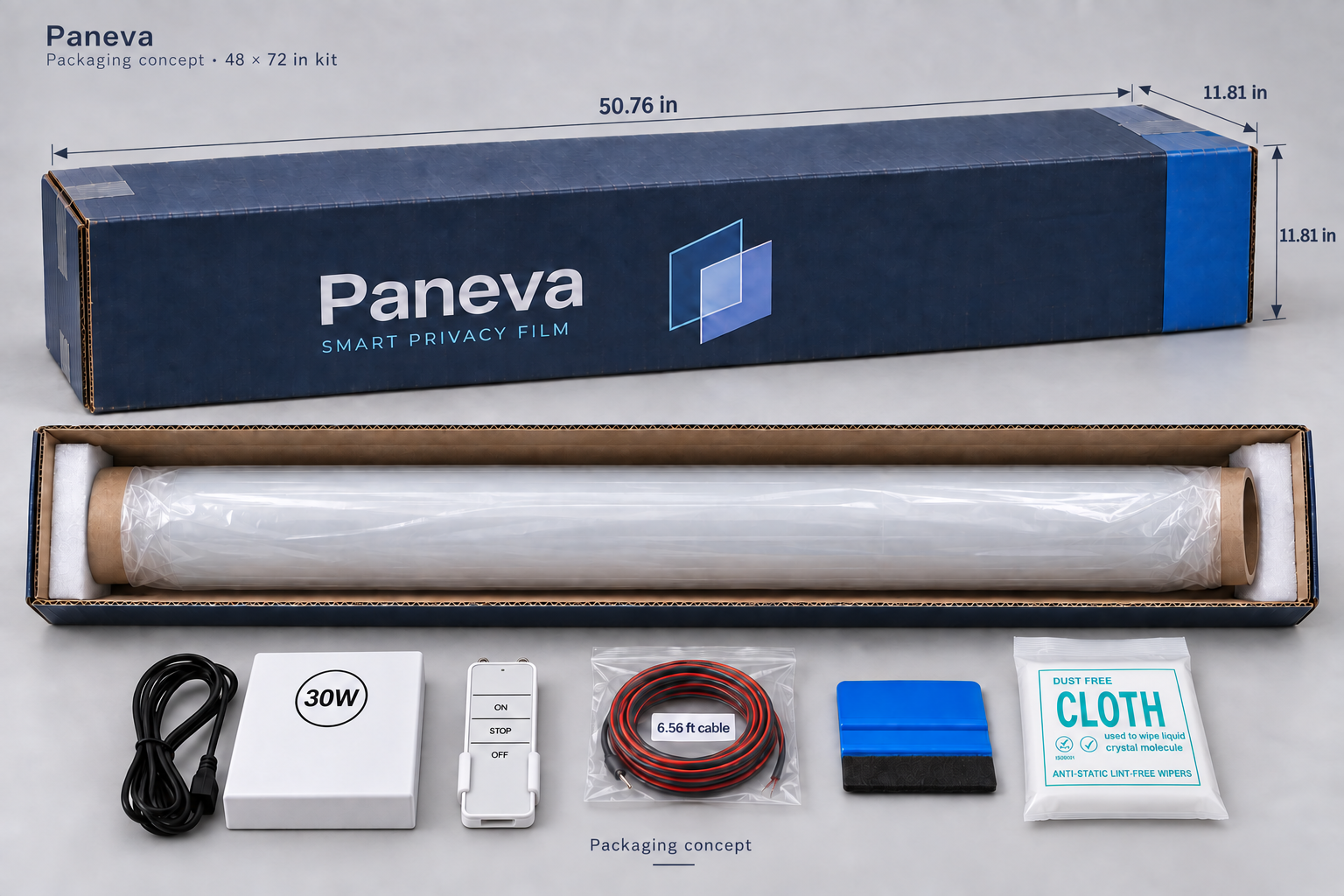 Illustration of the Paneva precut film kit and carton
