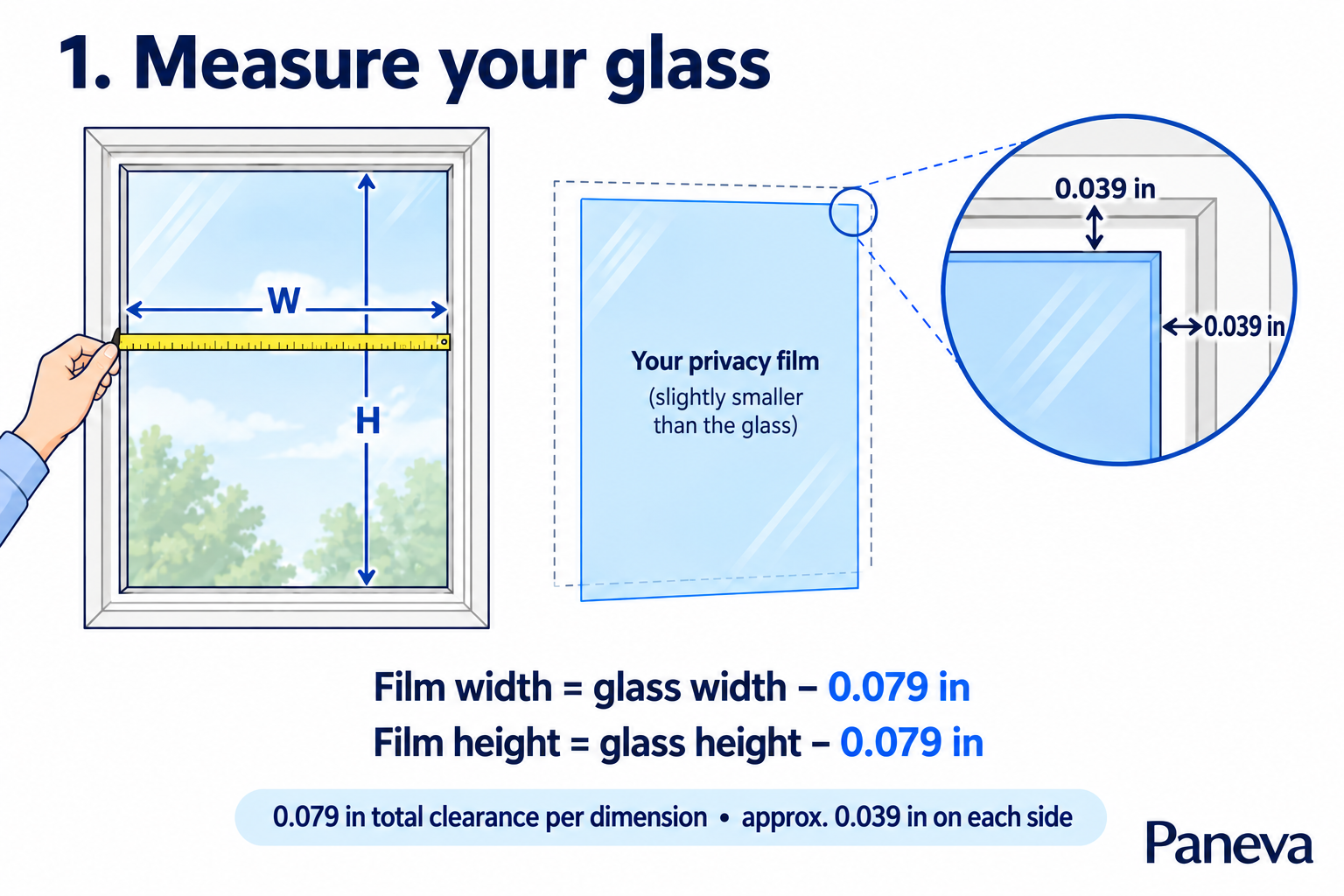 1. Measure the glass